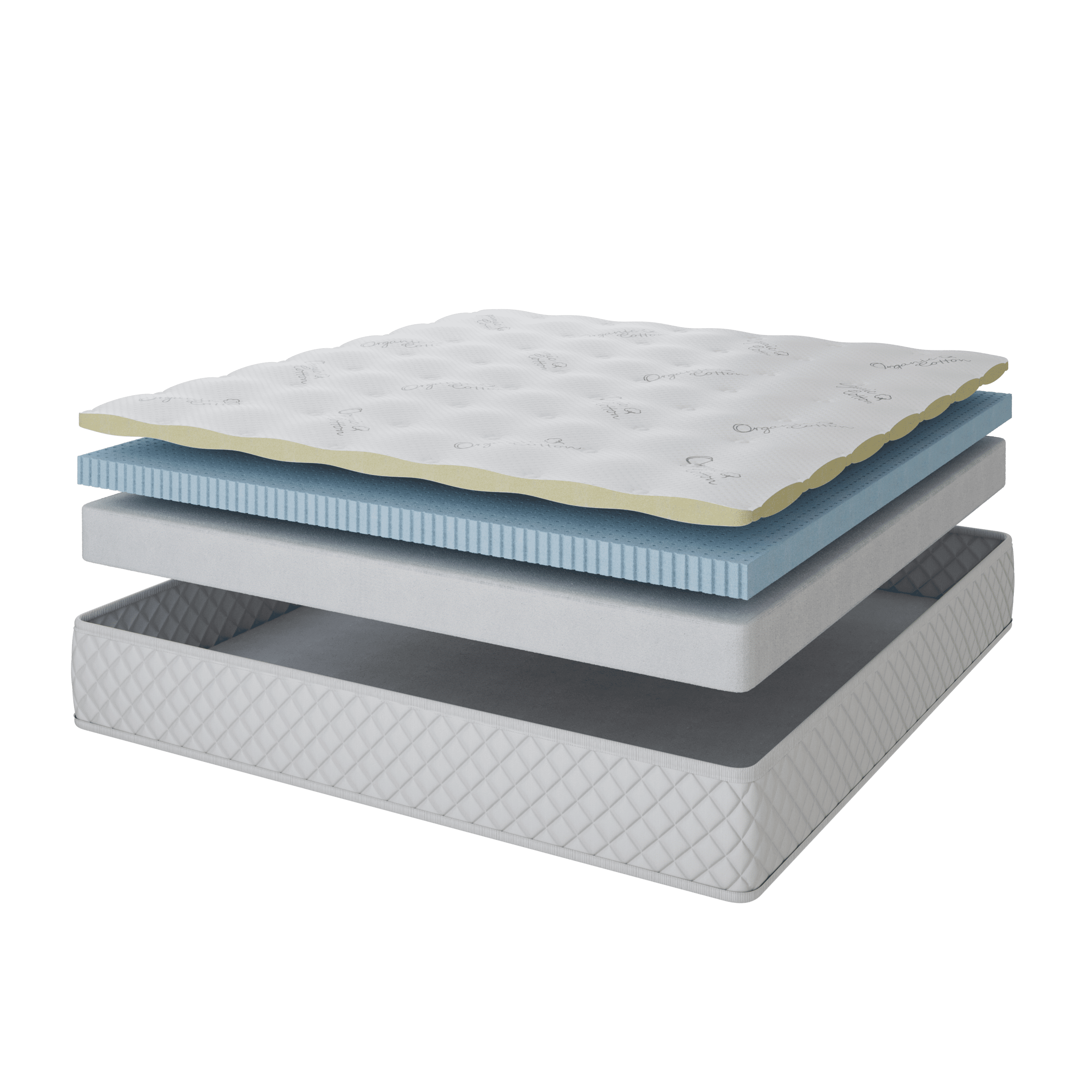 GRAND ROYAL MATTRESS