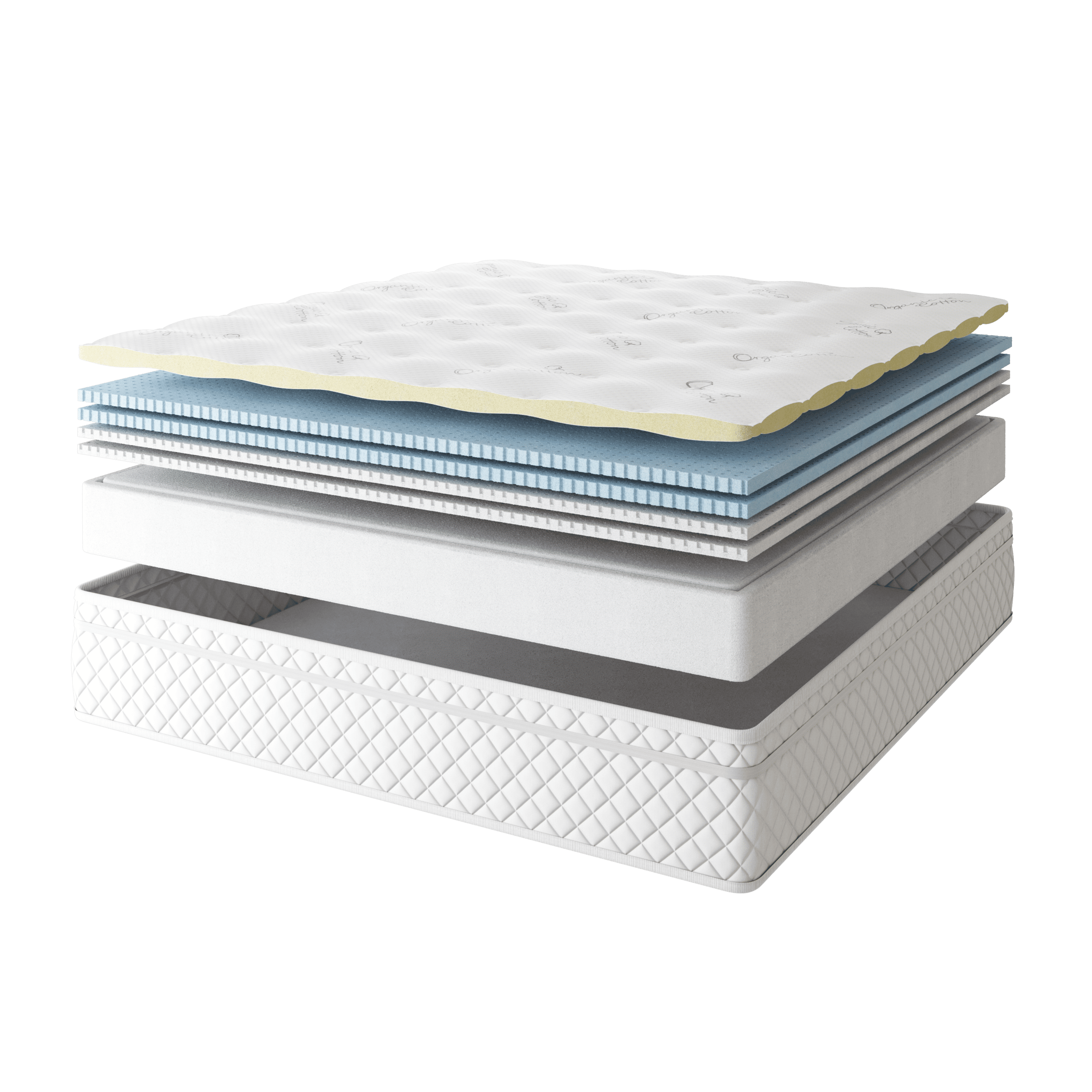 ROYAL MATTRESS
